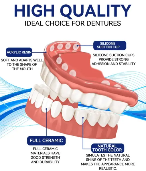 GripNFit™ Silicone Denture Set