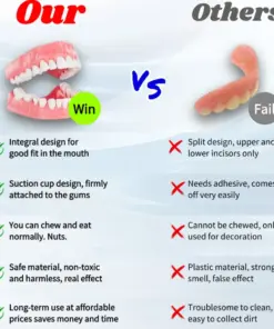 GripNFit™ Silicone Denture Set