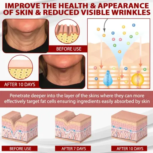 HZA™ Dragon Blood Advanced RepairSerum