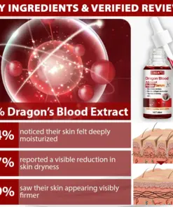 HZA™ Dragon Blood Advanced RepairSerum