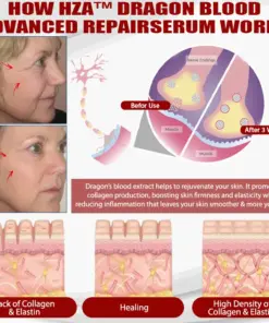 HZA™ Dragon Blood Advanced RepairSerum